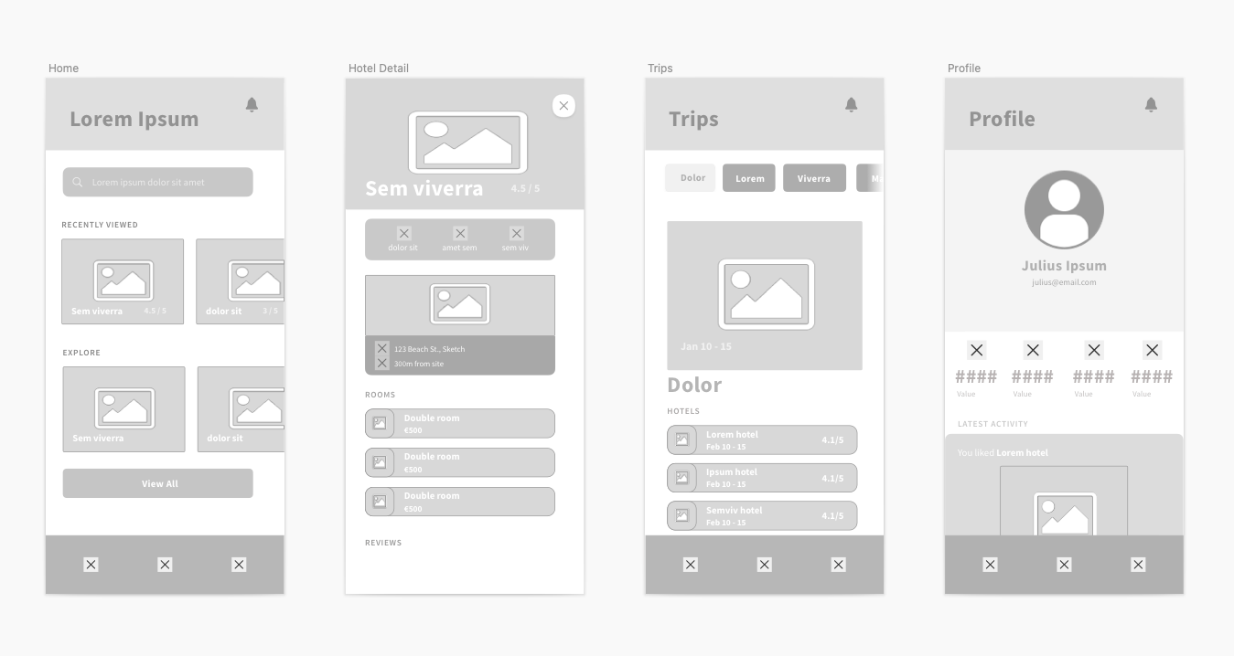 Image showing a finishing wireframe for a travel app.